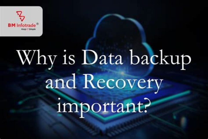 Data backup and recovery process