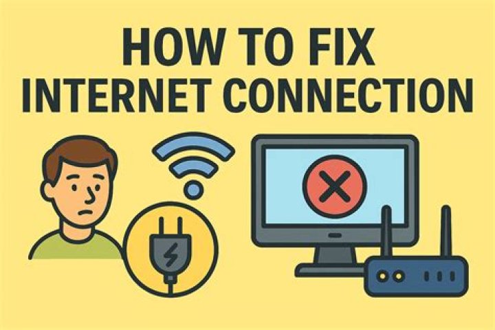 Network connection troubleshooting