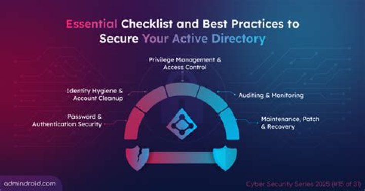 Account security best practices