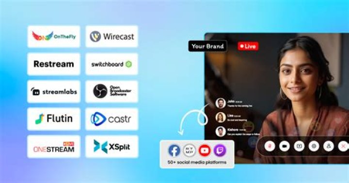 sfilx: Your Complete Online Streaming Platform